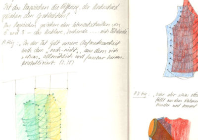 cultural gender studies Gabie Hugener